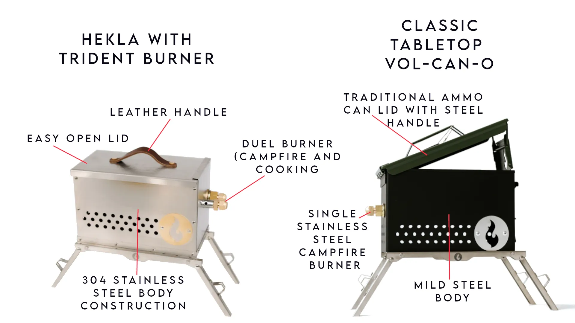 Original LavaBox: The World's Best Ammo Can Firepit